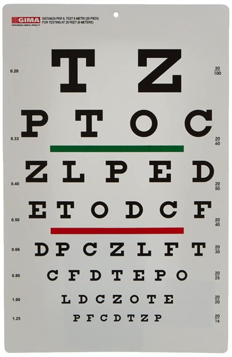 Tablica Snellena - litery badanie 6,1 m