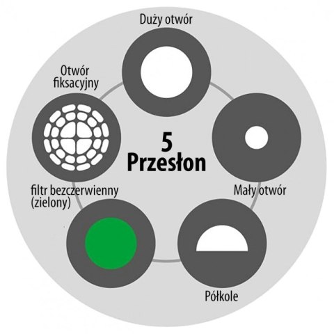 Oftalmoskop bezpośredni Luxascope Oculus LED - zasilanie bateryjne czarny