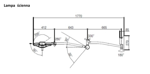 Lampa zabiegowo-operacyjna S200W bezcieniowa ścienna